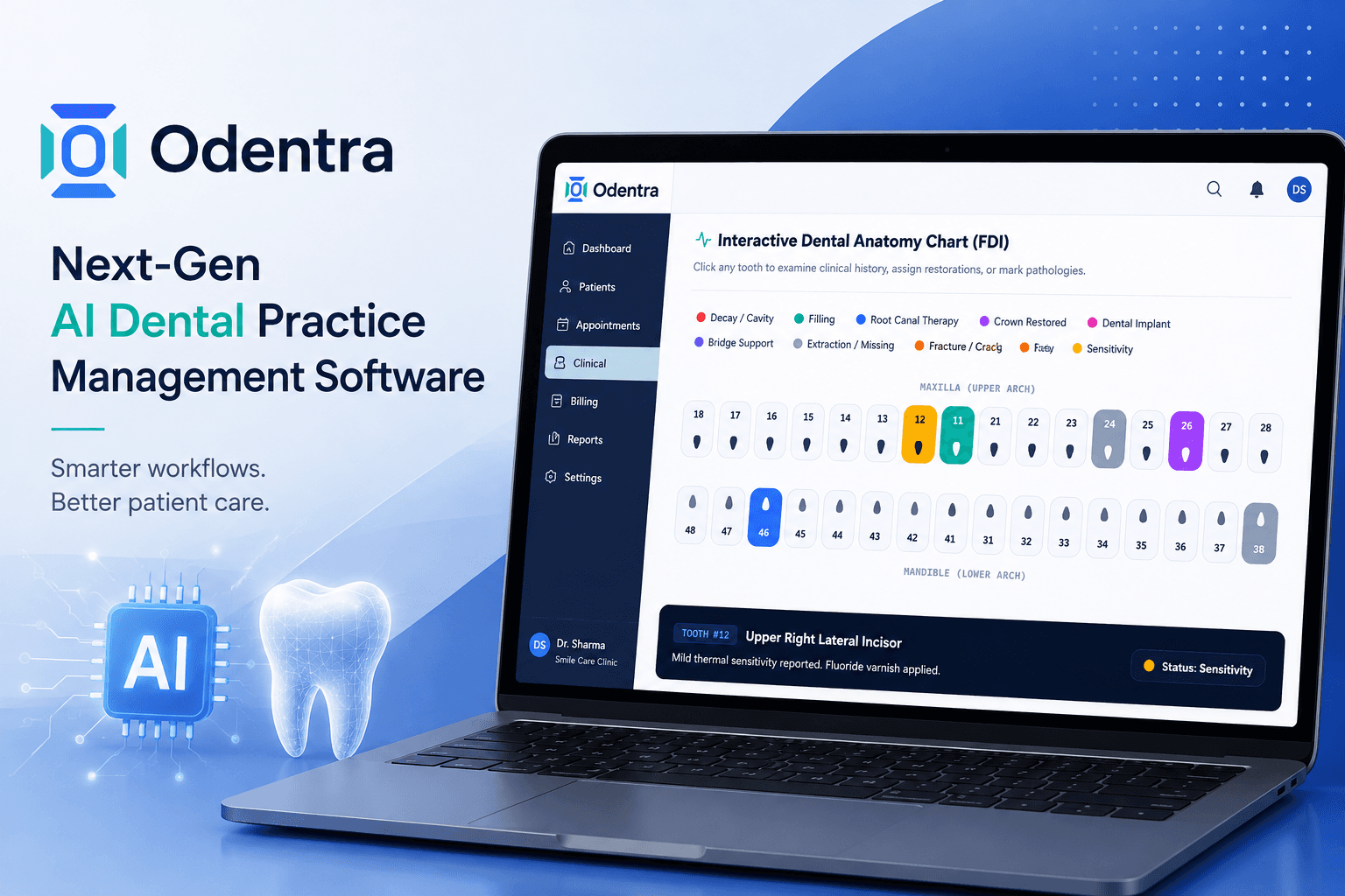Odentra: Next-Gen AI Dental Practice Management Software Guide