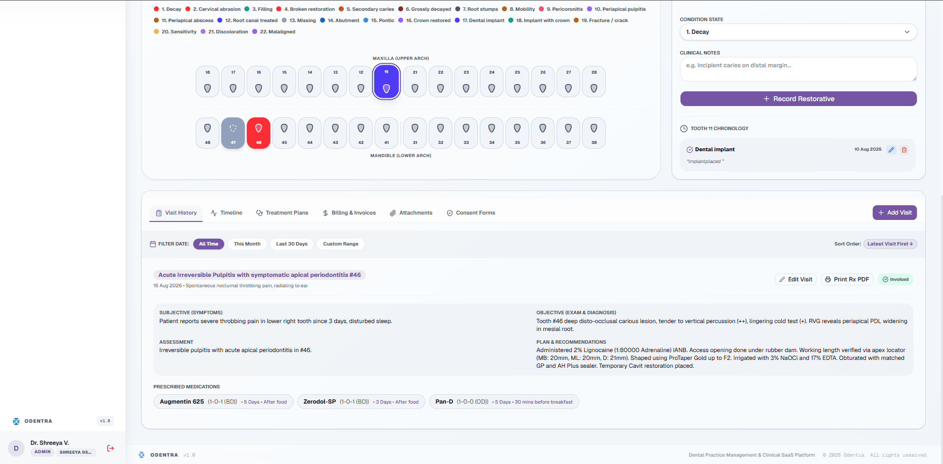 Odentra Visit History and Clinical Timeline Records