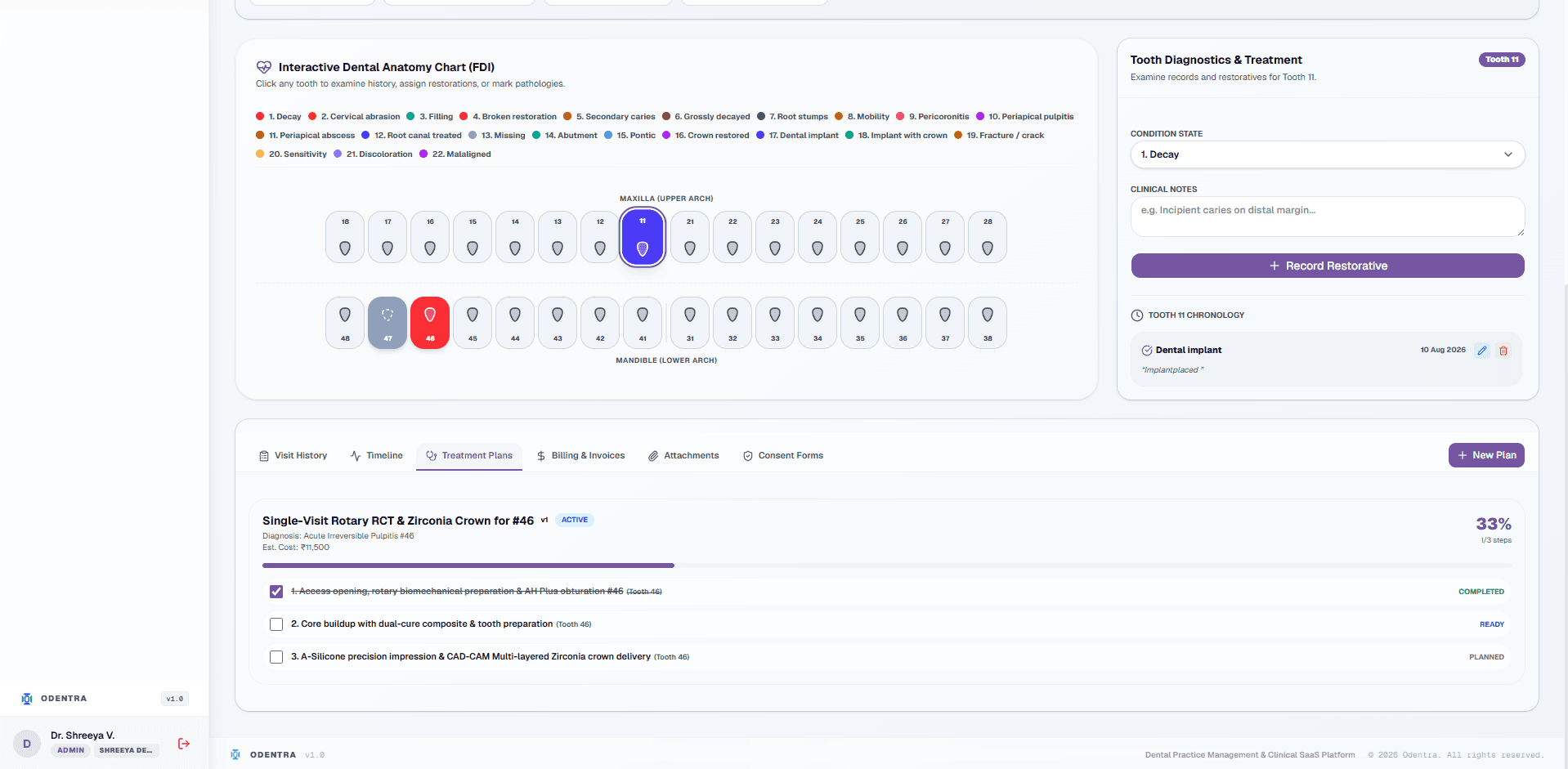 Odentra Interactive Treatment Planning Hub
